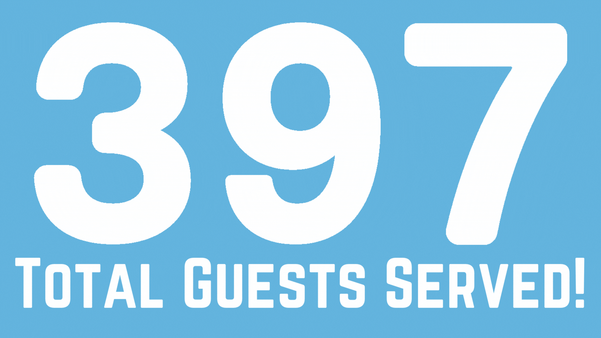 Total Guests Served!